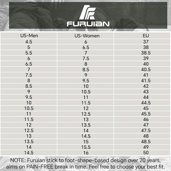 Unisex Green Comfortable Lightweight Slip-Resistant Steel Toe Work Boots - Picture 6 of 6